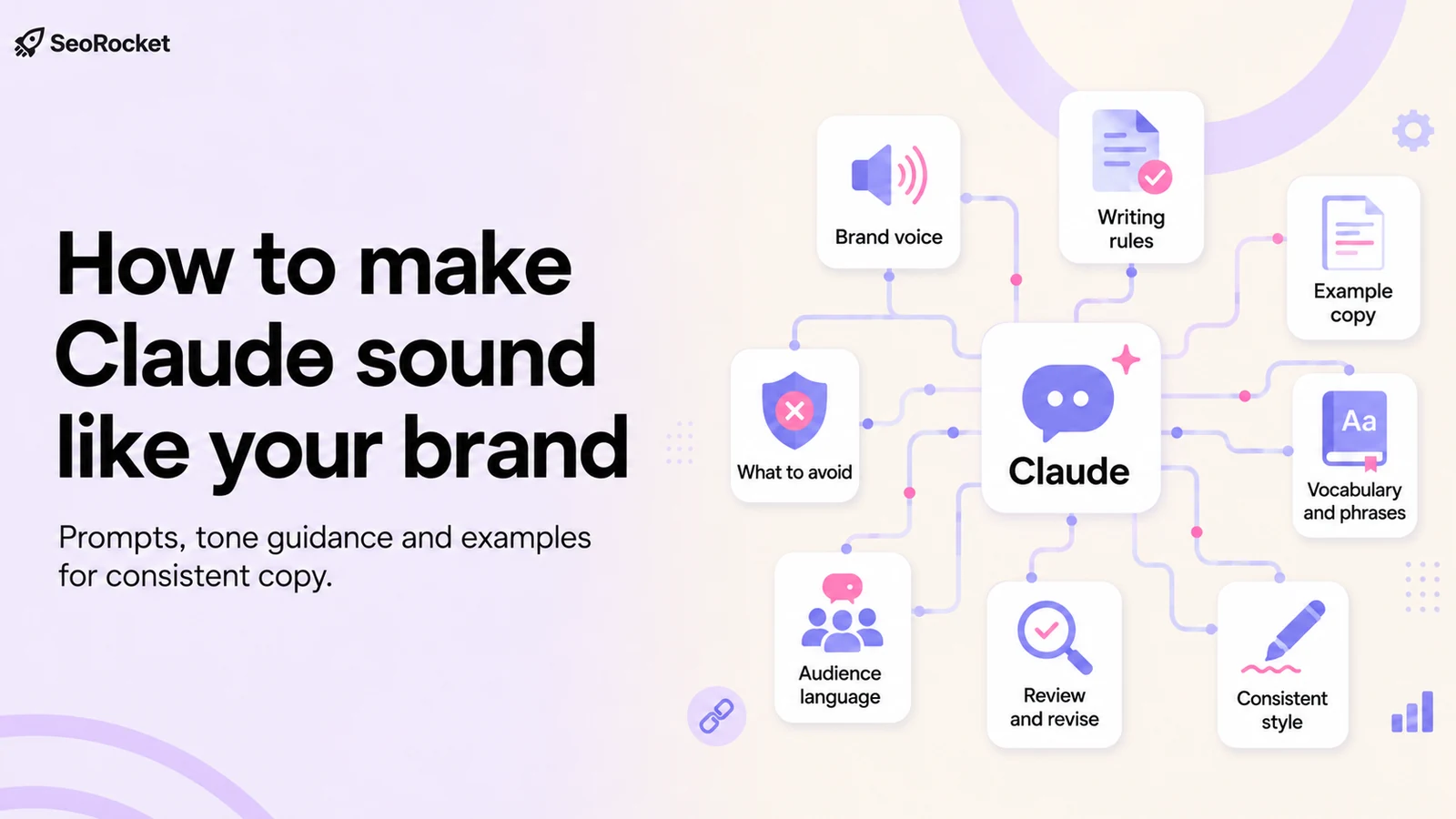 How to make Claude sound like your brand