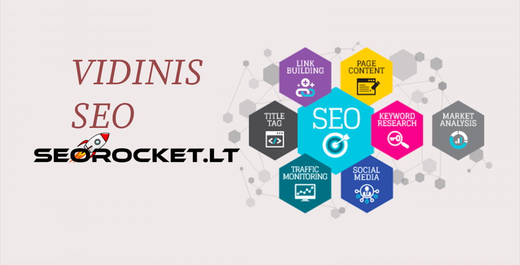 Vidinio SEO etapai vienoje nuotraukoje