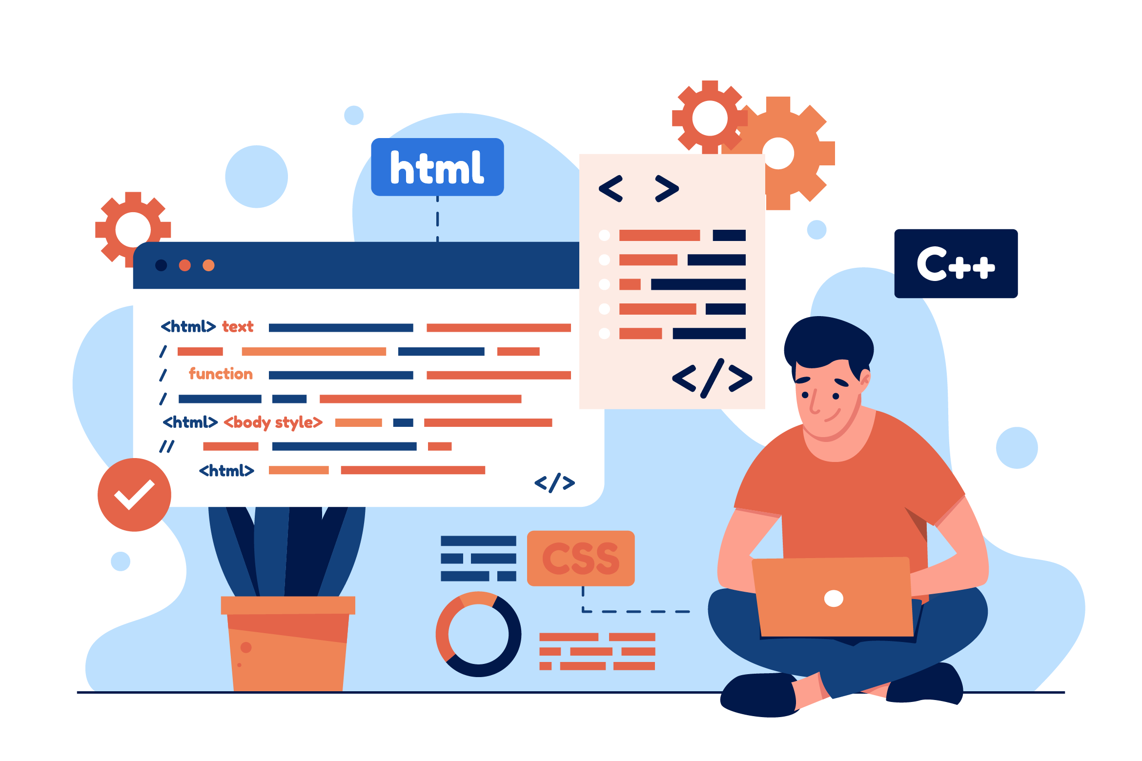 Back end programavimas