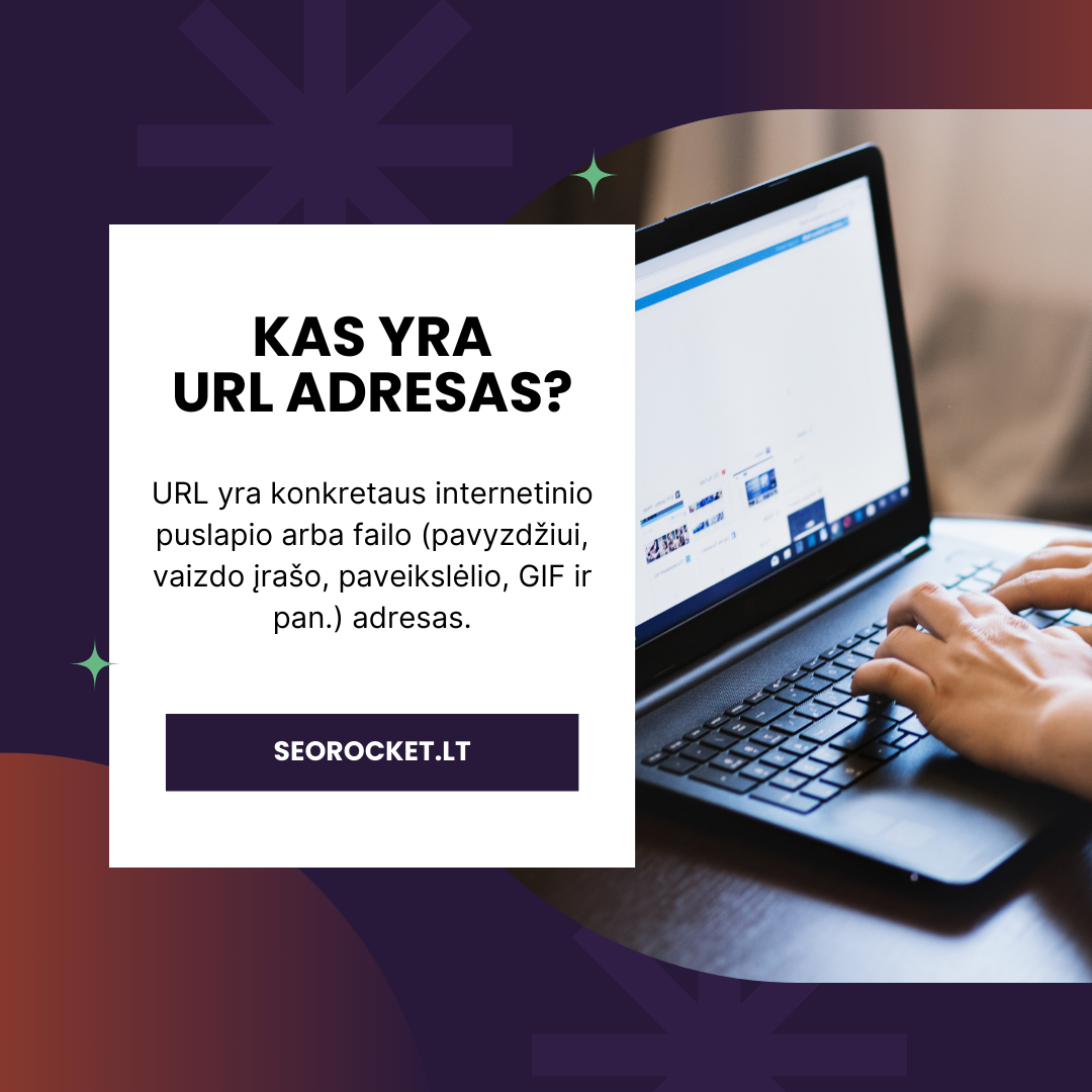 Kas yra URL adresas?