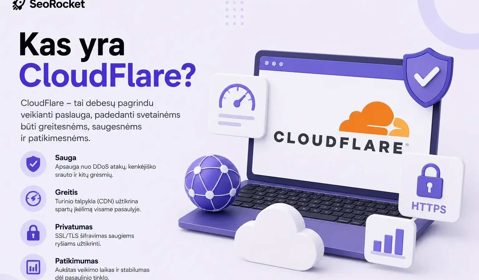 Cloudflare priežiūra ir svetainės apsauga