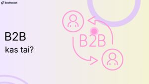 B2B verslo modelio iliustracija – dviejų verslo subjektų sąveika, vaizduojama piktogramomis ir krypties rodyklėmis.