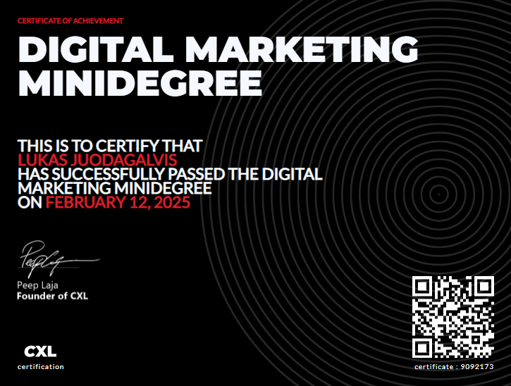 Digital Marketing minidegree