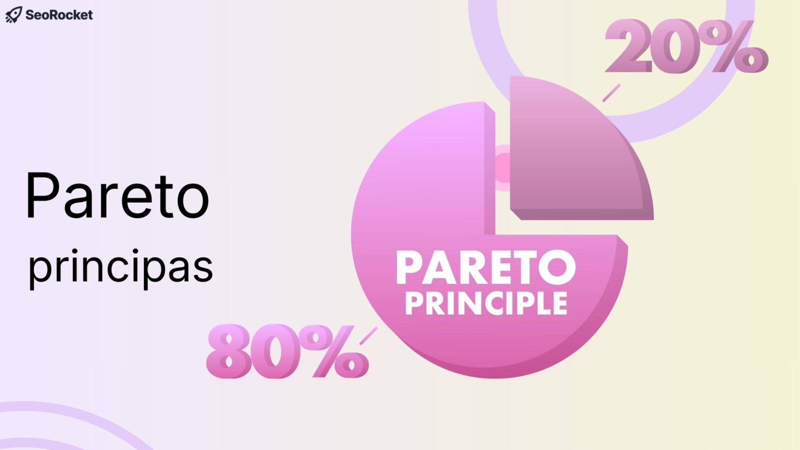 Pareto principo iliustracija su skrituline diagrama, vaizduojančia 80/20 taisyklę ir pagrindinių veiksnių įtaką rezultatams.