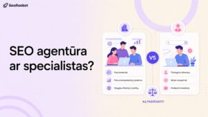 seo agentura ar specialistas