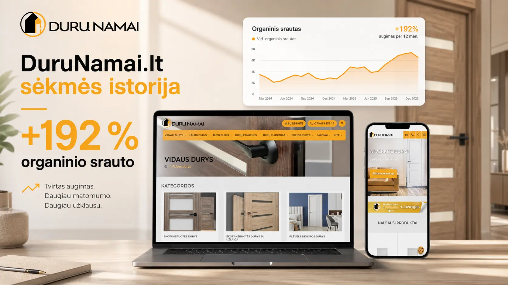 DuruNamai SEO sekmės istorija