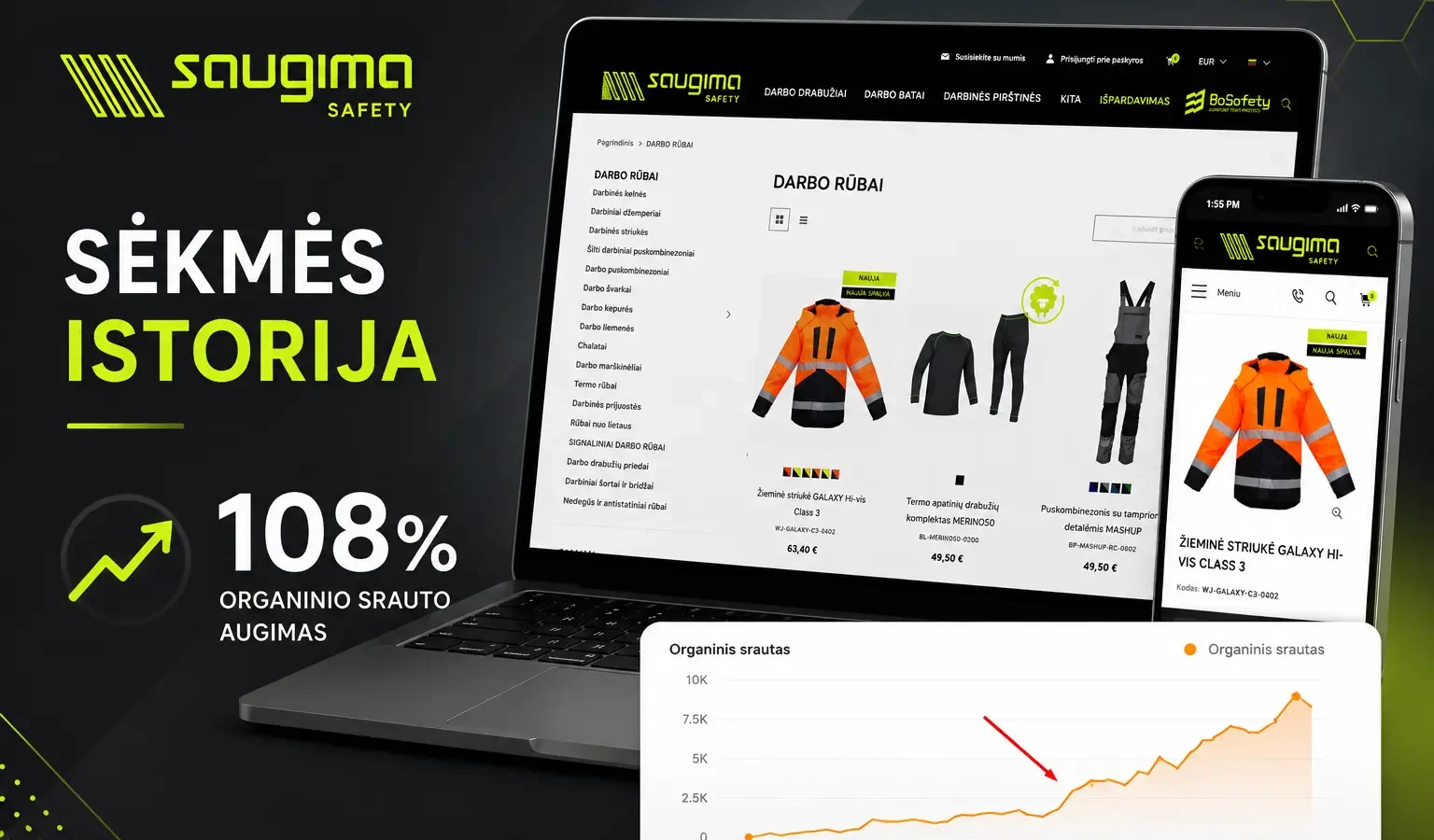 Saugima.com sėkmės istorija: 108 % organinio srauto