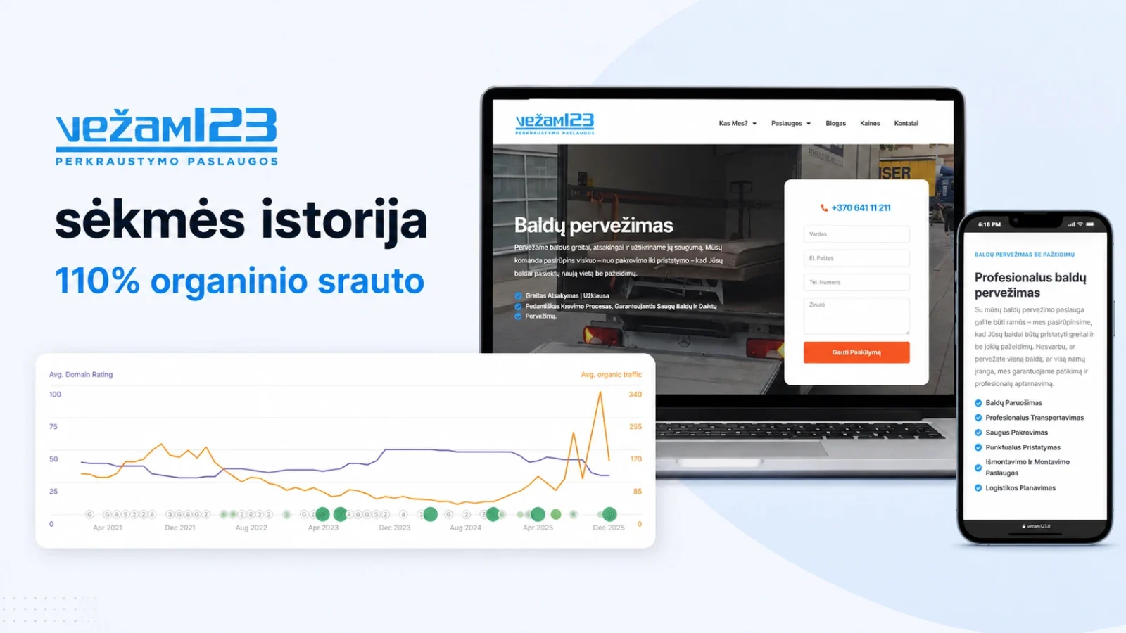 Vezam123 SEO sekmės istorija