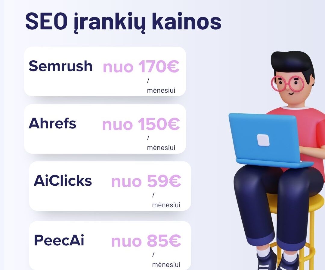 SEO įrankių kainos