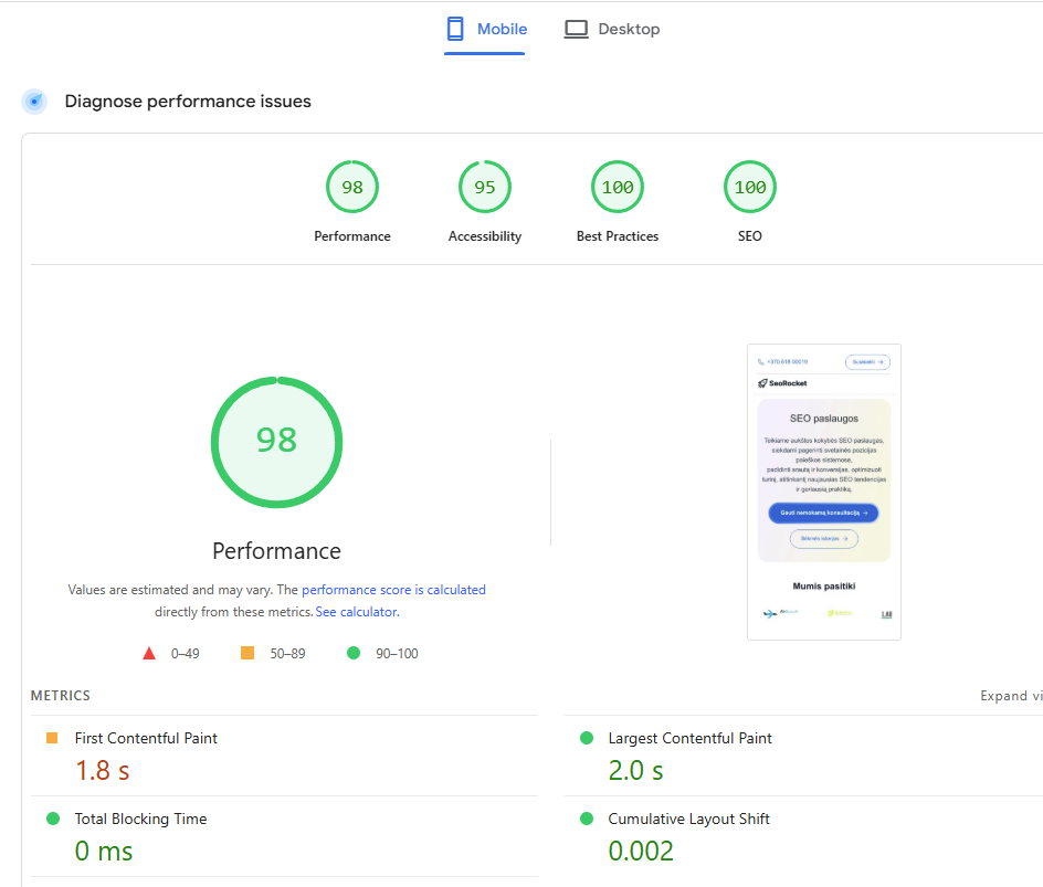 SeoRocket Core Web Vitals duomenys
