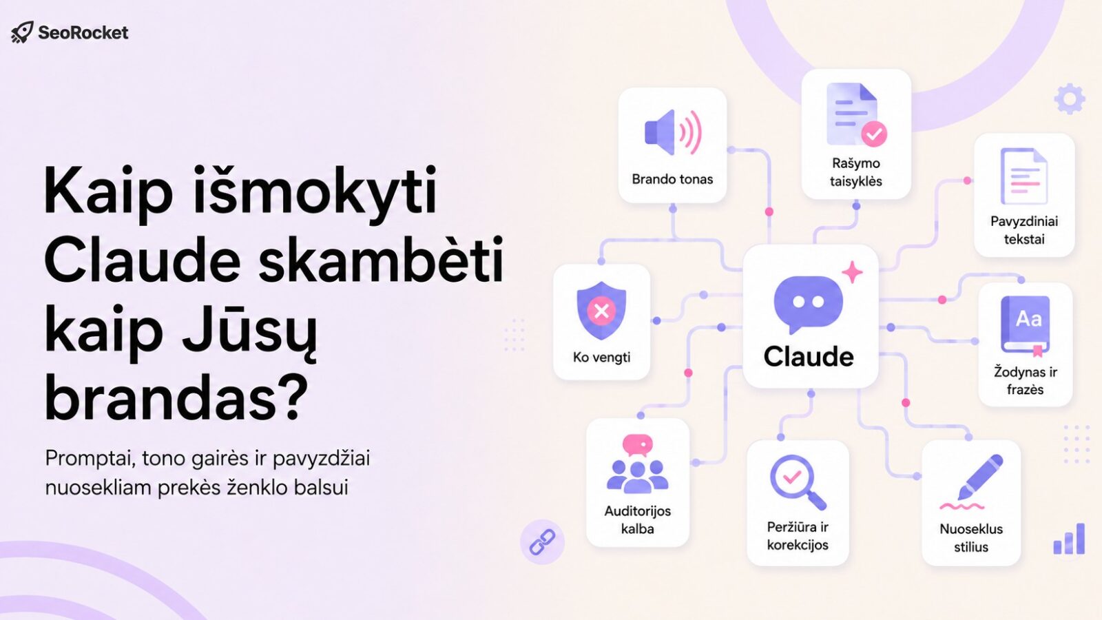 Kaip išmokyti Claude skambeti kaip Jusu brandas