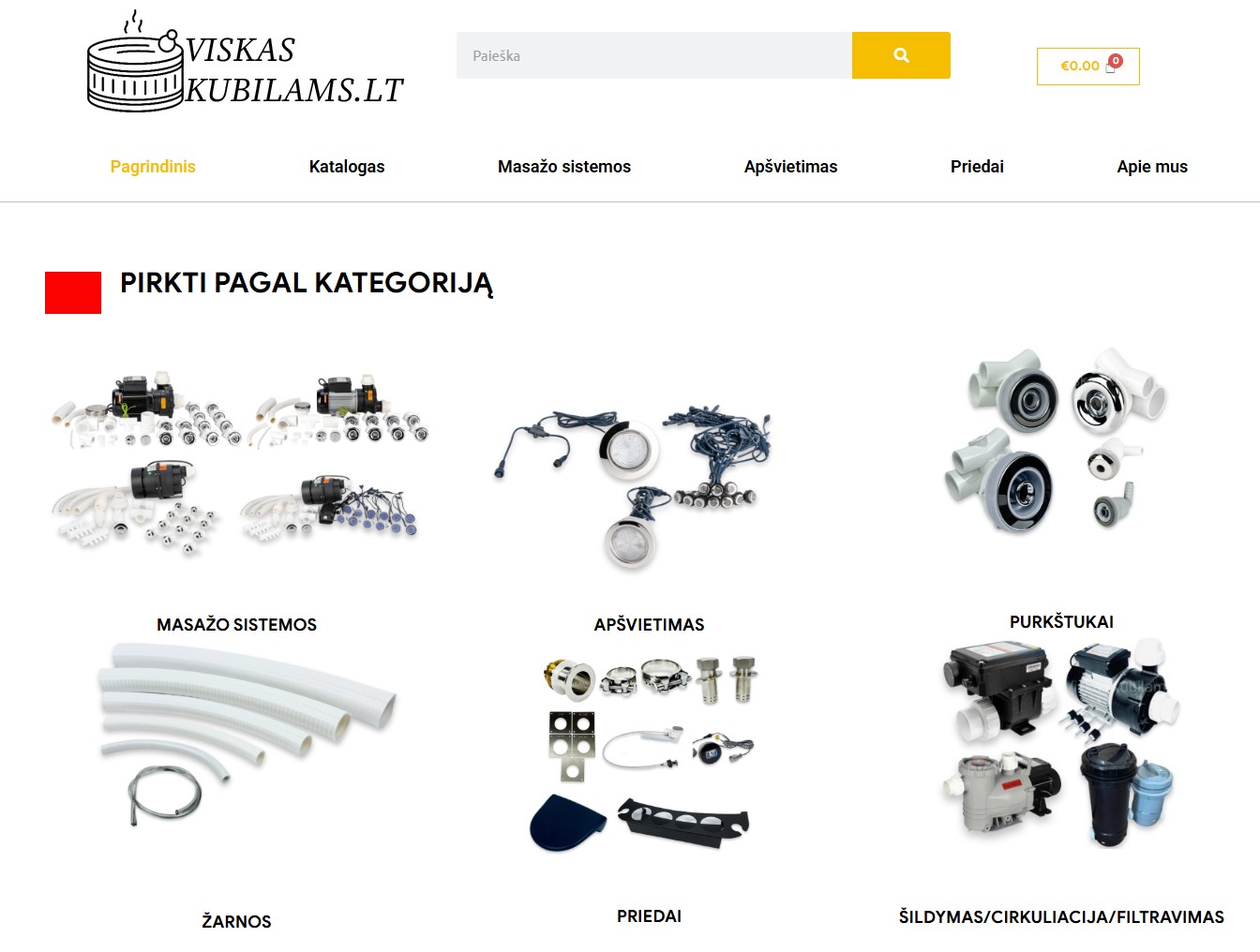 ViskasKubilams