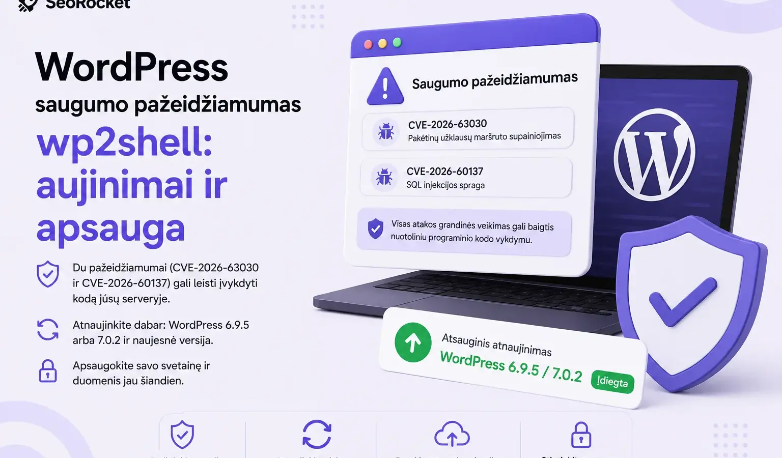 WordPress wp2shell pažeidžiamumas viešas išnaudojimo kodas ir kritinė nuotolinio kodo vykdymo grėsmė