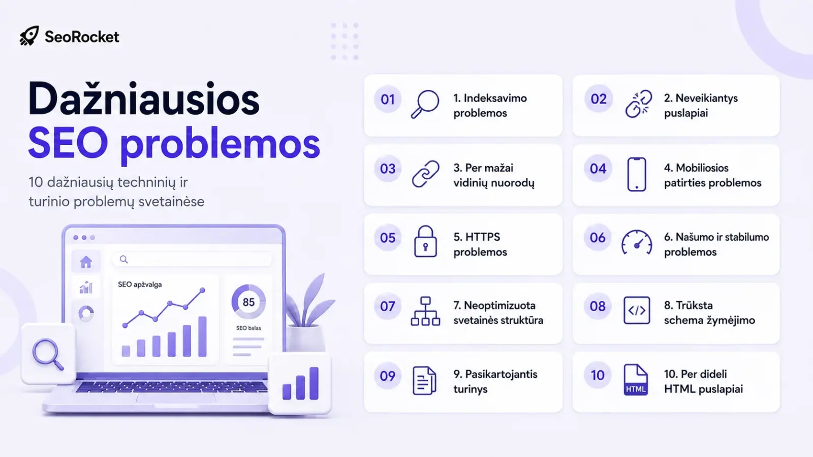 Dažniausios SEO klaidos - TOP10