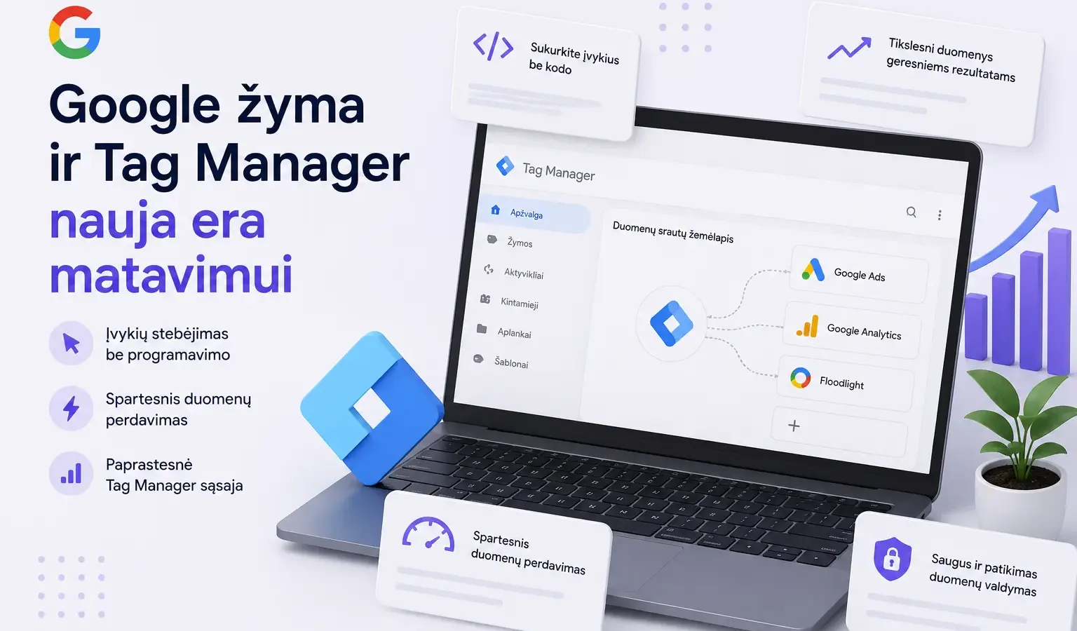 Google žymos ir Tag Manager matavimo schema