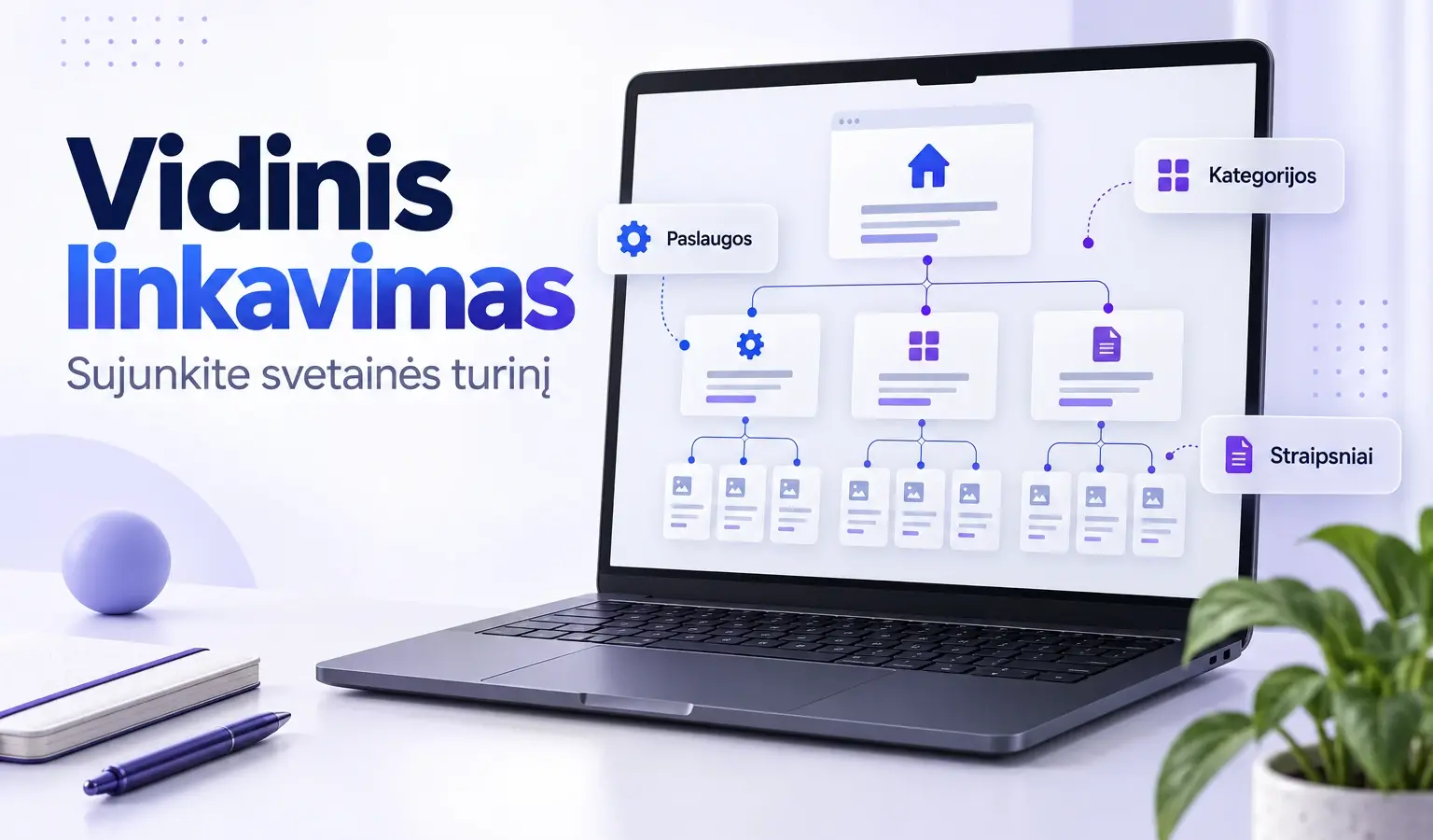 Vidinis linkavimas sujungia paslaugų, kategorijų ir straipsnių puslapius